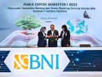 BNI Kinerja